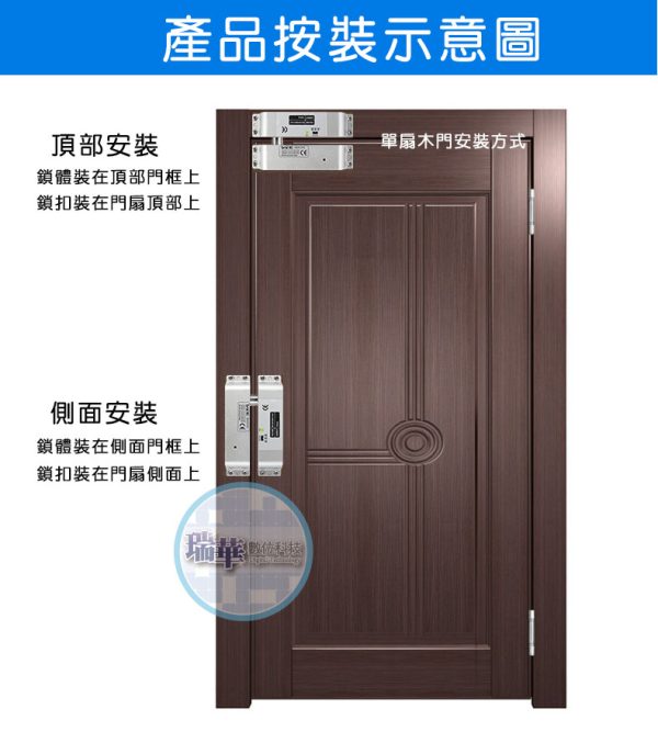 明裝陽極鎖木門安裝位置