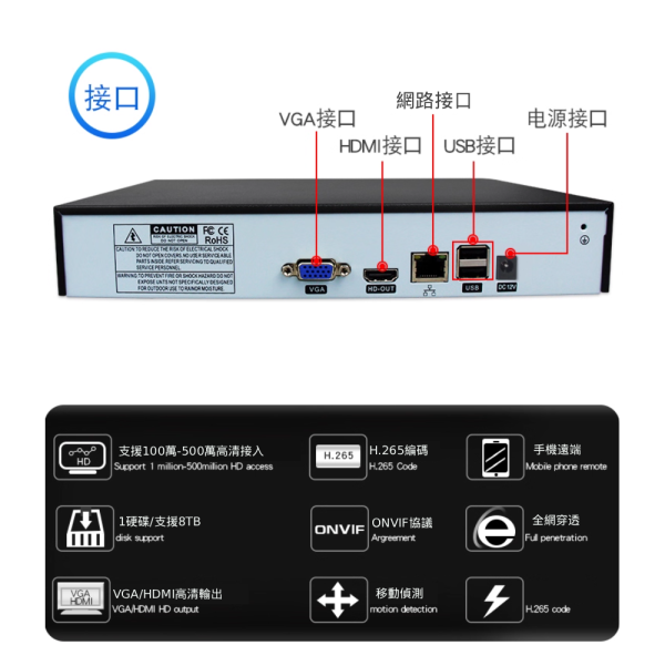雄邁10/16路背面圖功能圖