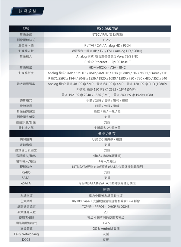 EX2-985規格說明表