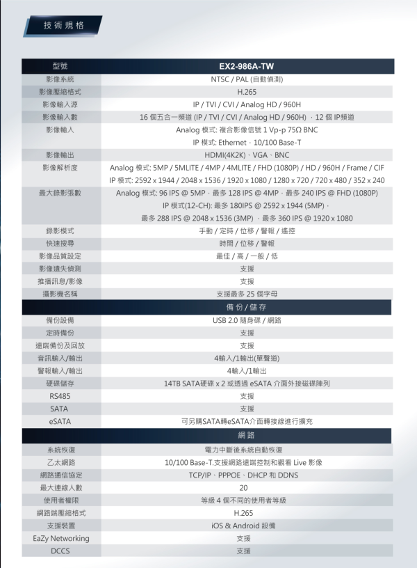 EX2DVR EX2-986-TW規格表圖