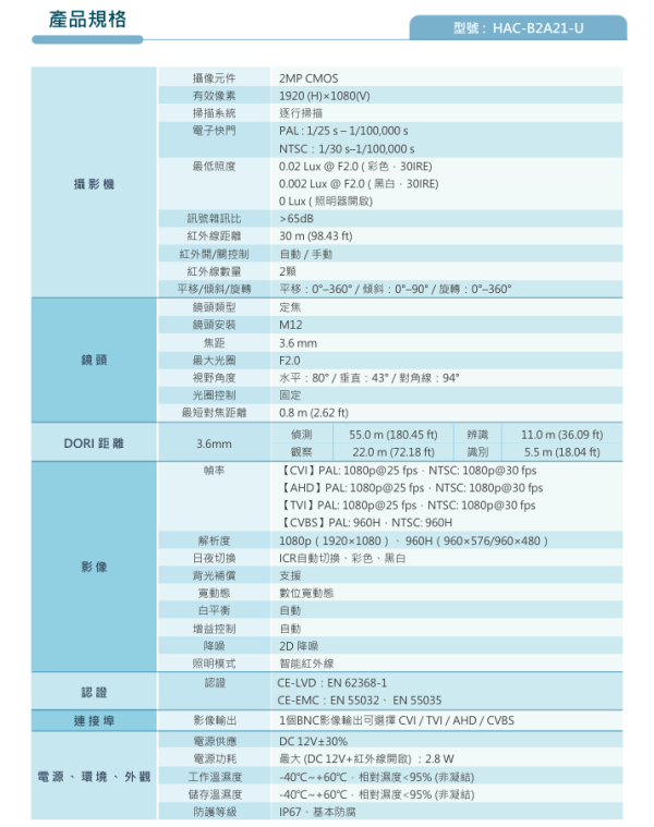 HAC-B2A21-U PDF規格表