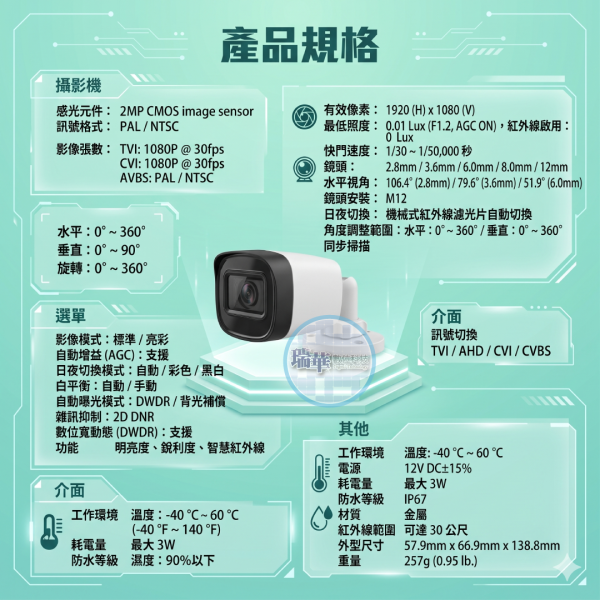 jh-hd10205ls200萬畫紅外線攝影機產品規格圖